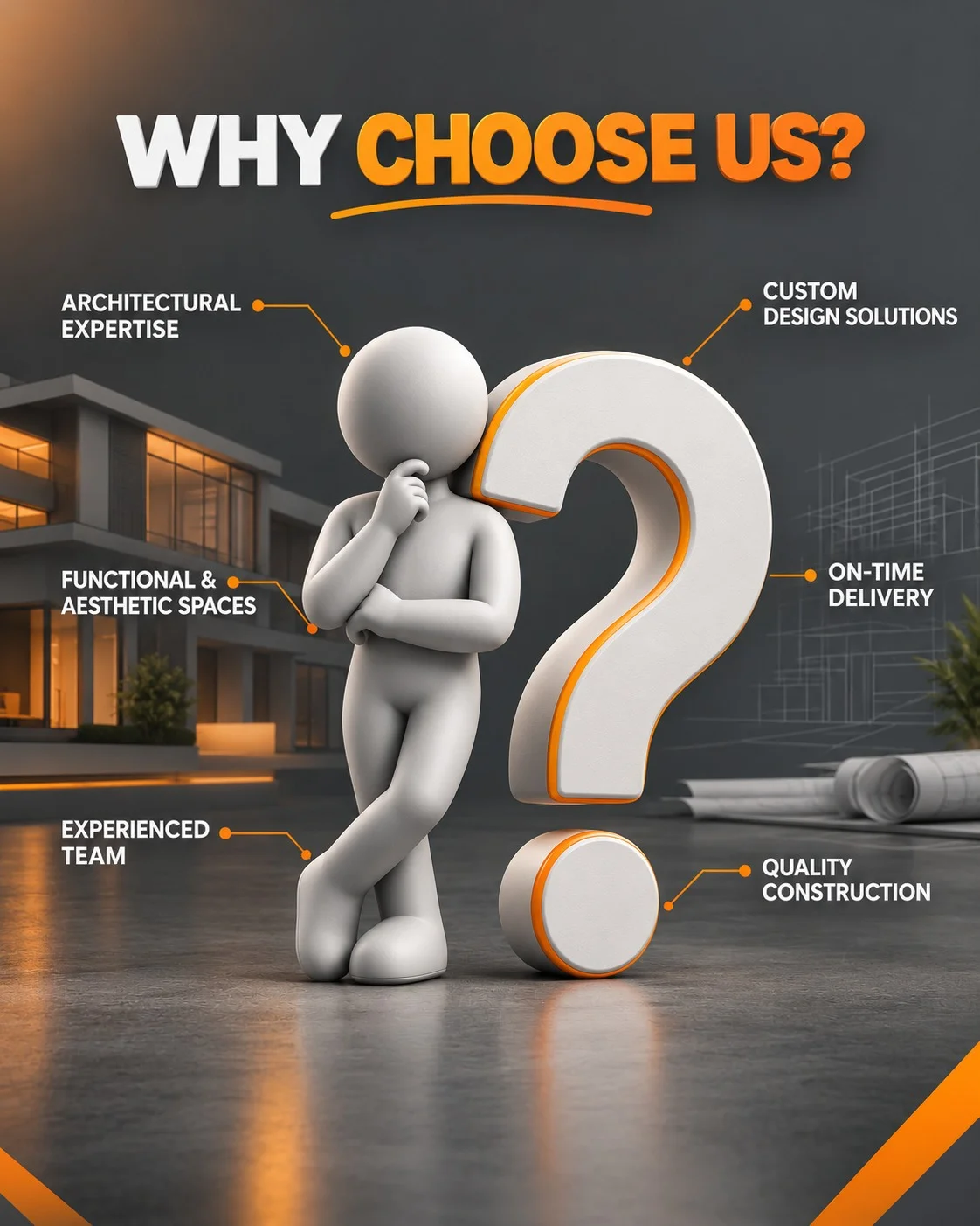 Why Choose Us - 3D Visualization